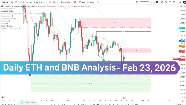 Daily ETH and BNB Analysis; Volatility Brewing in Thin Conditions, Sudden Flush Possible
