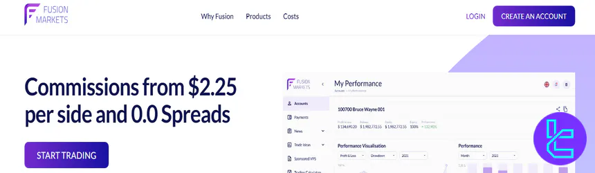 Fusion Markets official website
