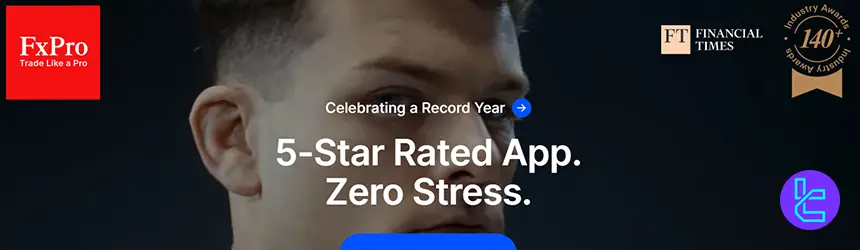 FxPro broker for index trading