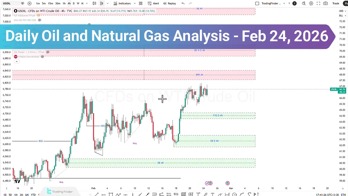 Oil and Natural Gas Analysis; Europe’s April 15 Decision Could Ignite Volatility