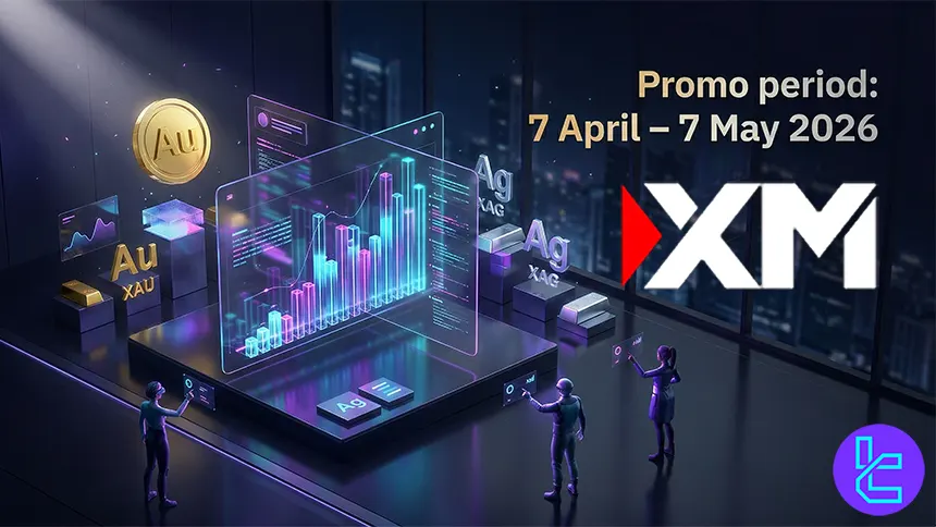 XM Group cashback promo on gold and bitcoin trading pairs with volume rewards