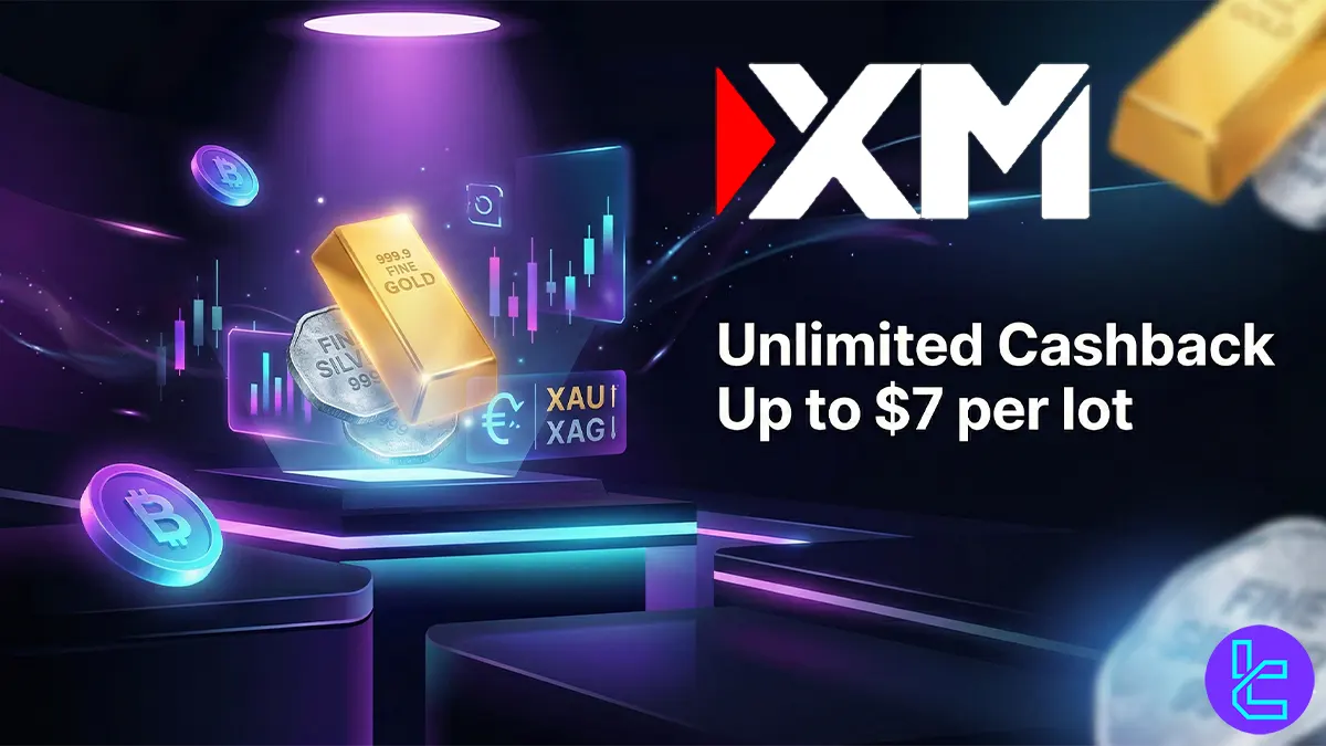 Unlimited XM Group Cashback Promotion [Up to $7 per lot] - Apr 10th, 2026