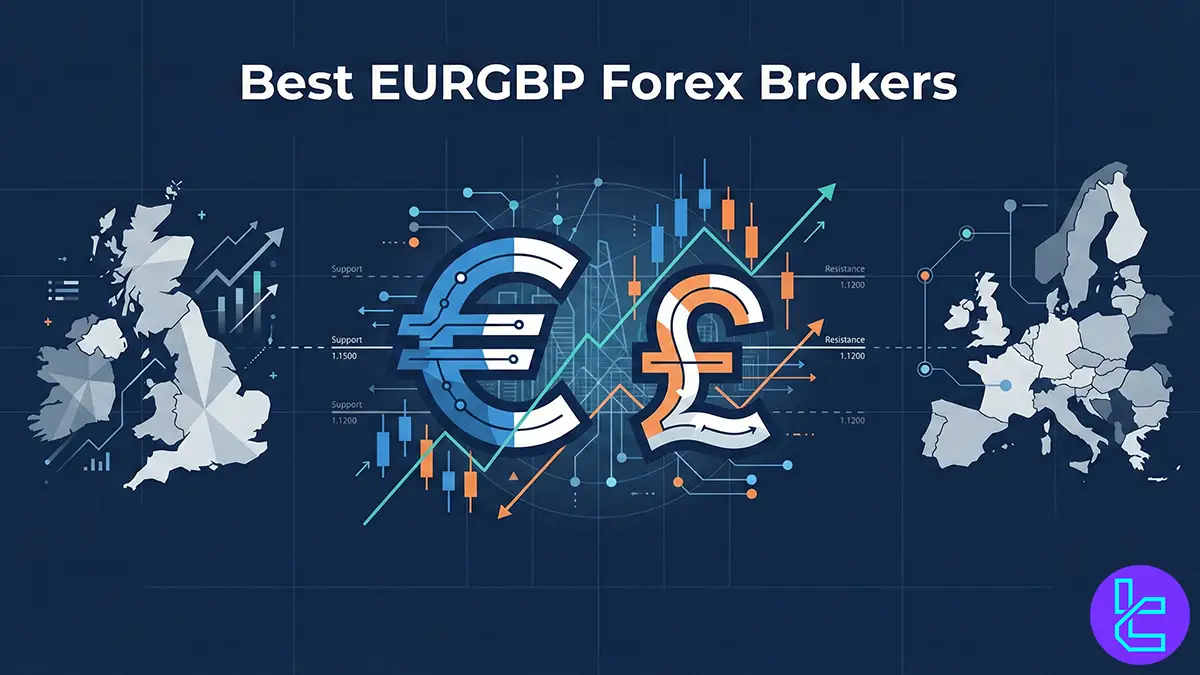 Best EURGBP Forex Brokers 2026