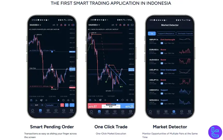 QuickPro mobile application