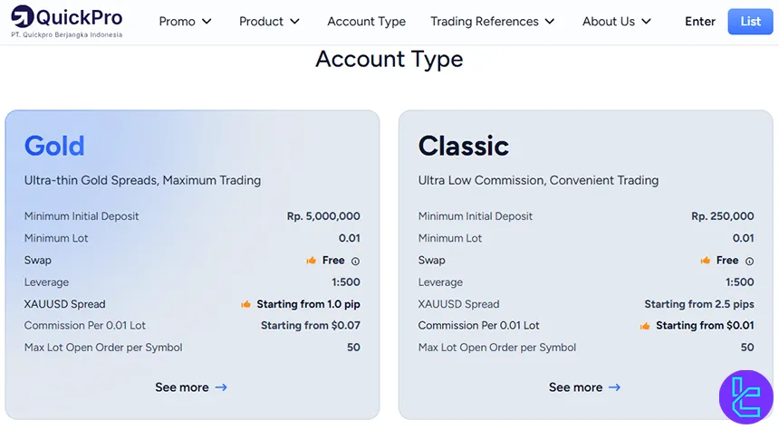 QuickPro accounts overview