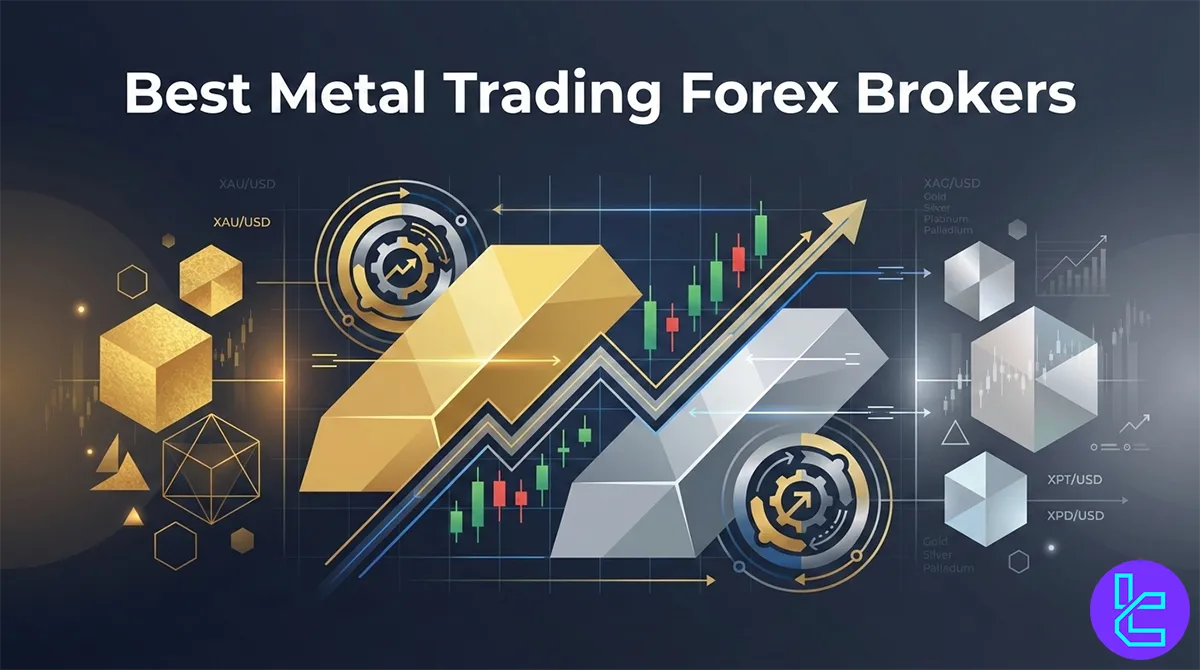 Best Metal Trading Forex Brokers 2026
