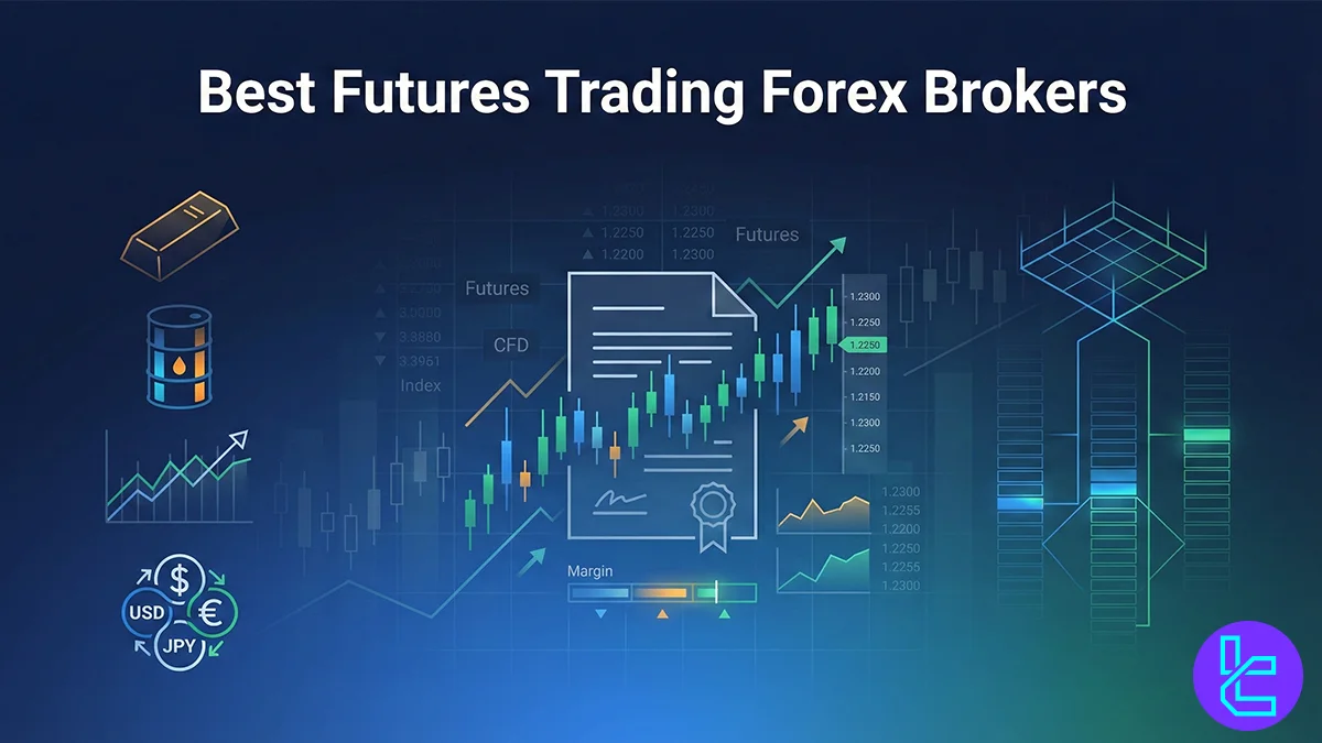 Best Futures Trading Forex Brokers 2026