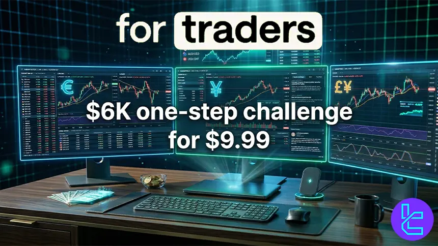 For Traders prop firm promotion showing $9.99 entry for $6K account with APRIL6K code