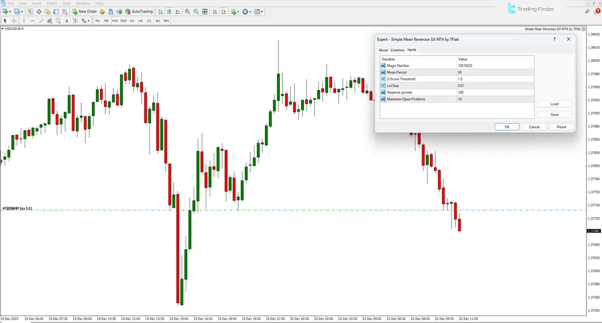 Simple Mean Reversion EA Expert MT4 - [TradingFinder] 3