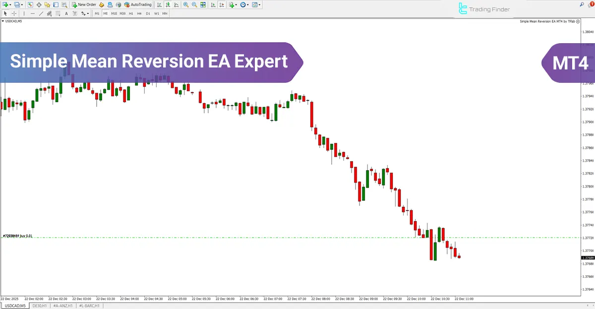 Simple Mean Reversion EA Expert MT4 - [TradingFinder]