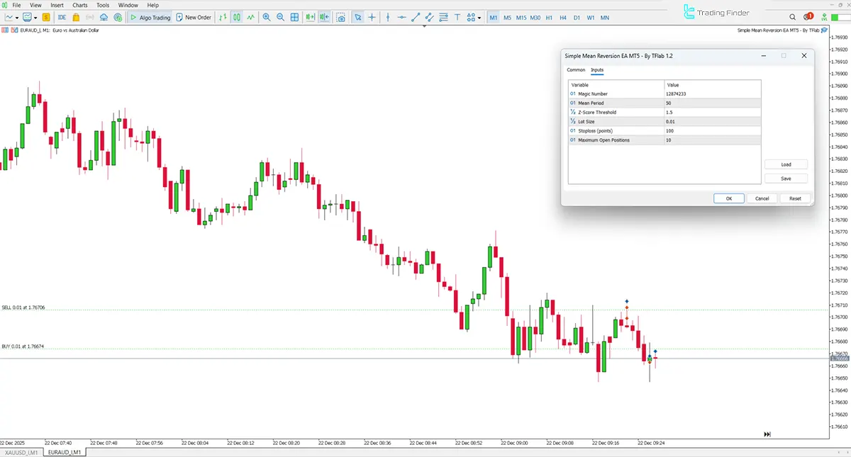 Simple Mean Reversion EA Expert MT5 - [TradingFinder] 3