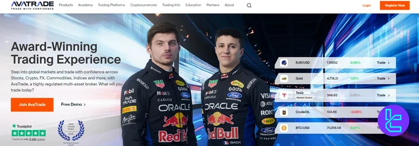 AvaTrade