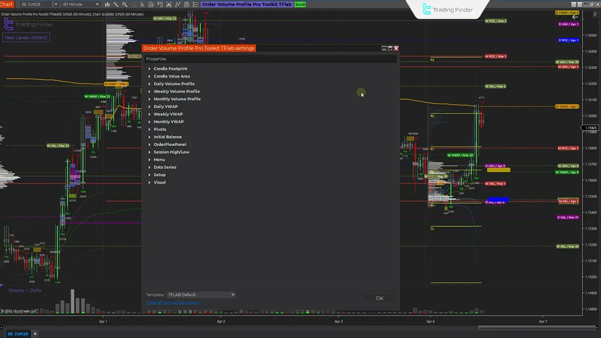 Volume Profile Pro Indicator in NinjaTrader 8 3