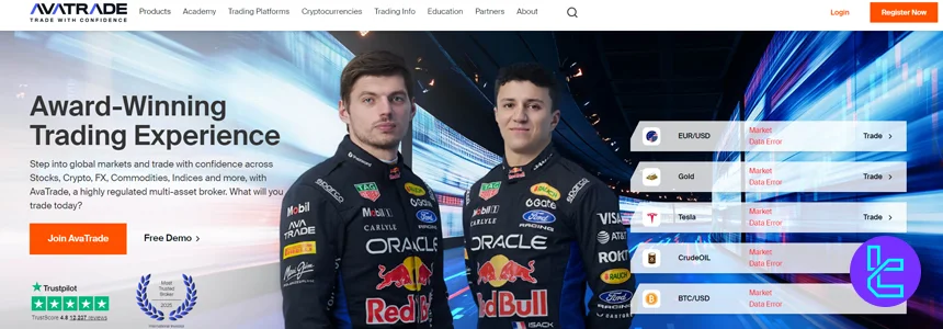 AvaTrade