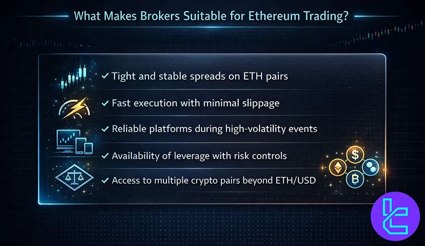 Features that make brokers suitable for Ethereum trading
