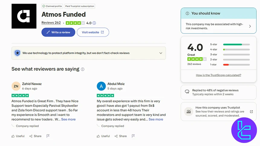 Atmos Funded Trustpilot page