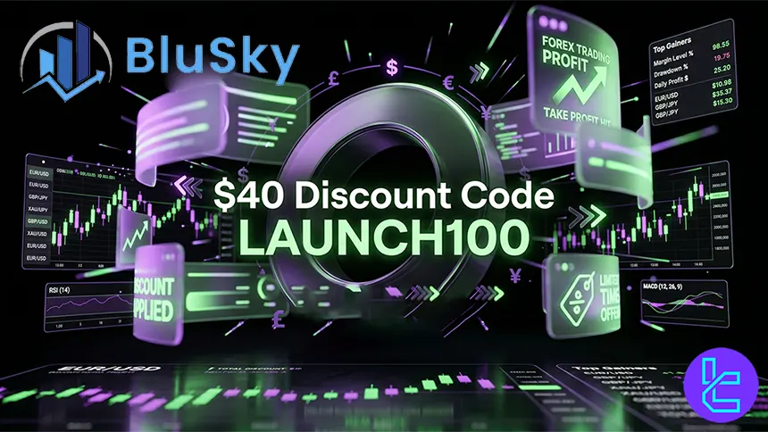 BluSky Trading $40 discount on 2-day $100K prop challenge