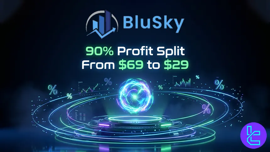 BluSky Trading LAUNCH challenge with reduced $29 entry price