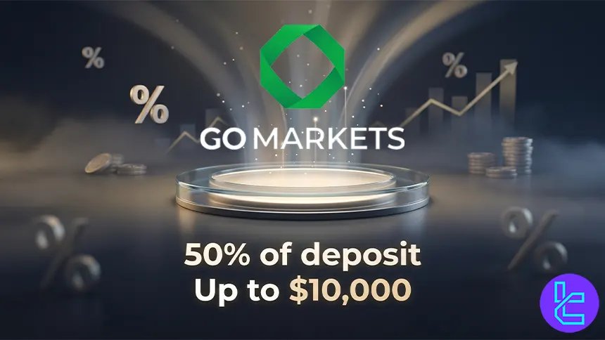 GO Markets deposit bonus boosts account balance for forex traders