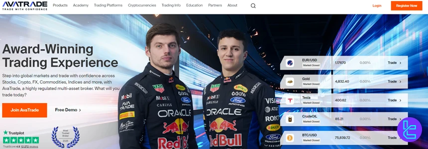 AvaTrade