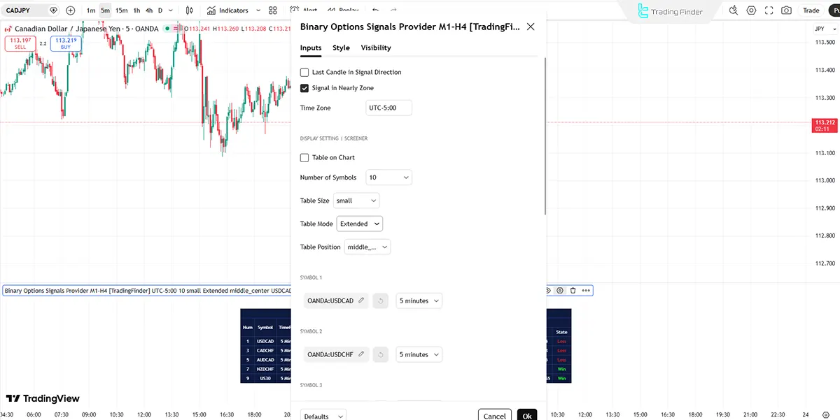 Binary Options Signals Provider Screener M1-H4 Settings Panel