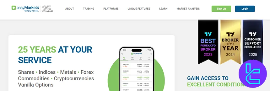 easyMarkets Broker