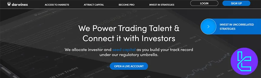 Darwinex Broker