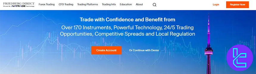AvaTrade Canada Broker