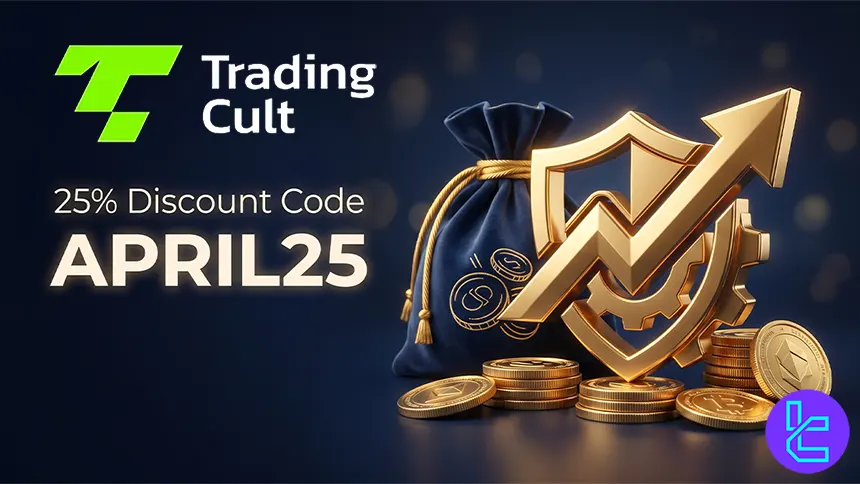 Trading Cult evaluation challenge discount showing 25 percent off funded account access