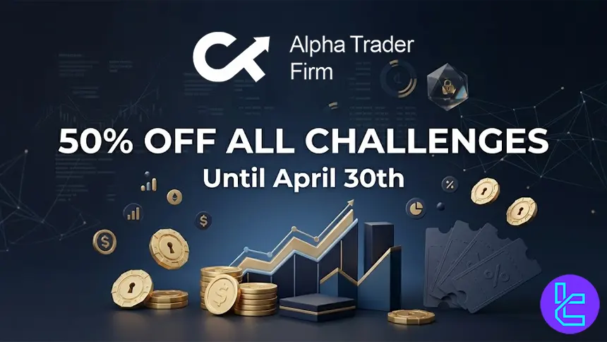Alpha Trader combines instant funding with controlled risk and high profit split