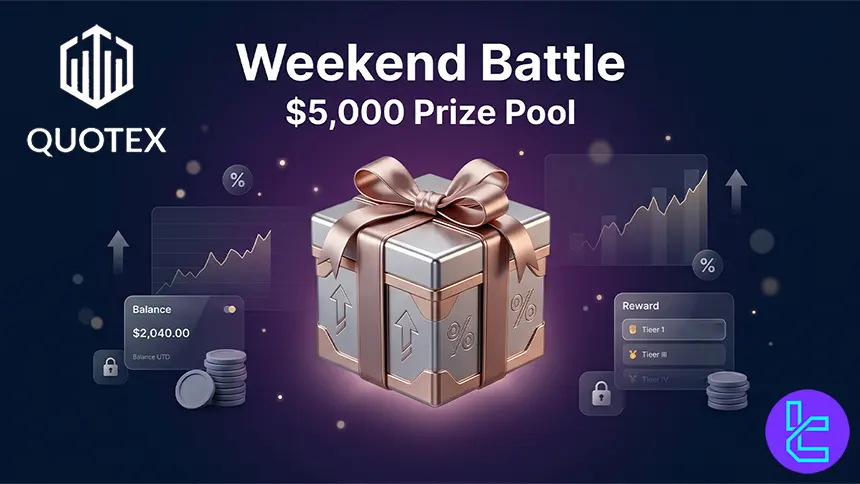 Quotex Weekend Battle tournament dashboard showing $5000 prize pool
