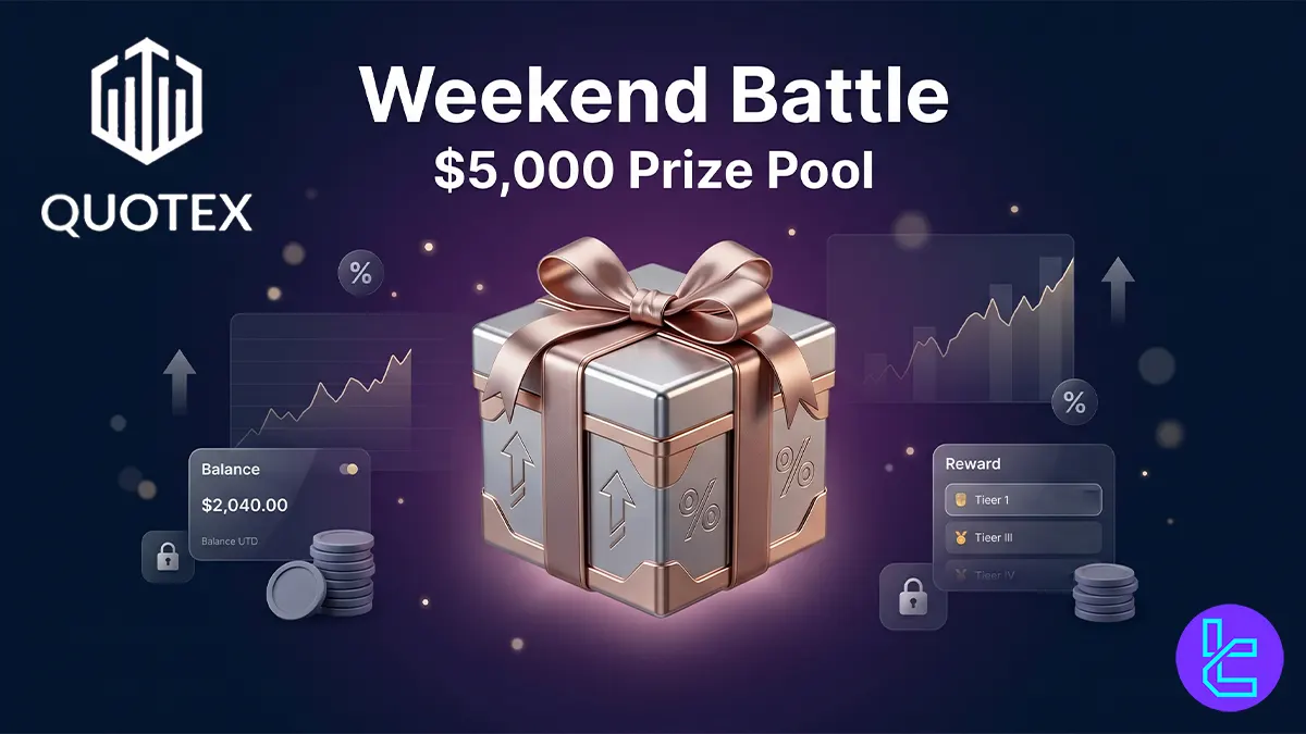 $5,000 Quotex Live Contest [Weekend Battle] - Apr 29th, 2026