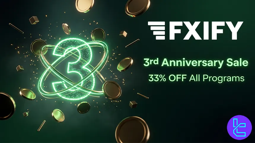 FXIFY platform interface highlighting drawdown limits and trader performance stats