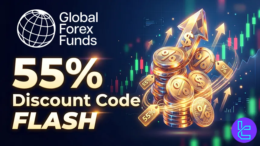 Global Forex Funds HFT+ funded challenge with 55% discount