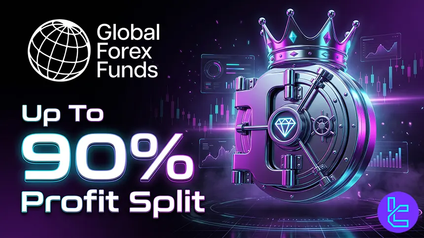 Global Forex Funds prop firm campaign featuring HFT trading and funded Forex accounts
