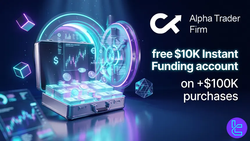 Alpha Trader challenge discount campaign featuring SUMMER promo code