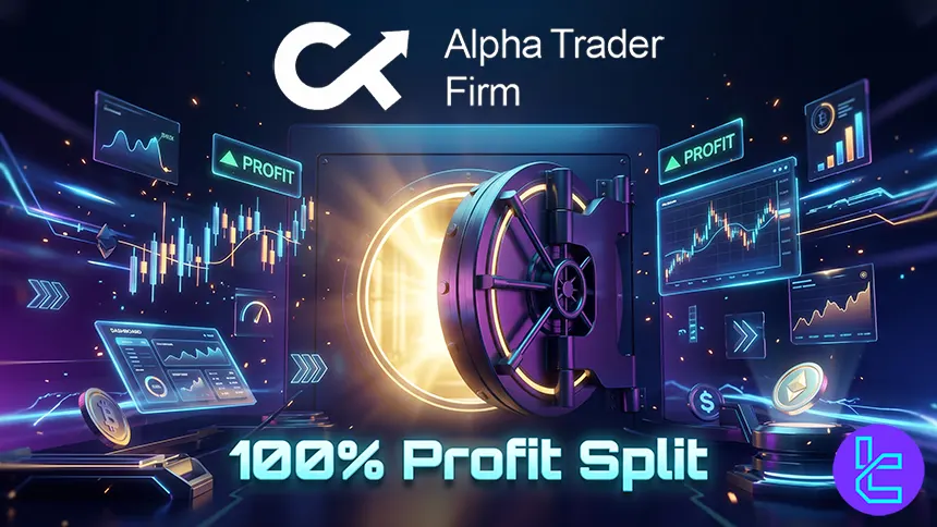 Alpha Trader Futures evaluation discount for professional prop traders