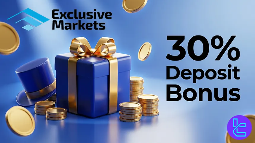 Exclusive Markets 30% Summer Bonus campaign with up to $300 trading rewards