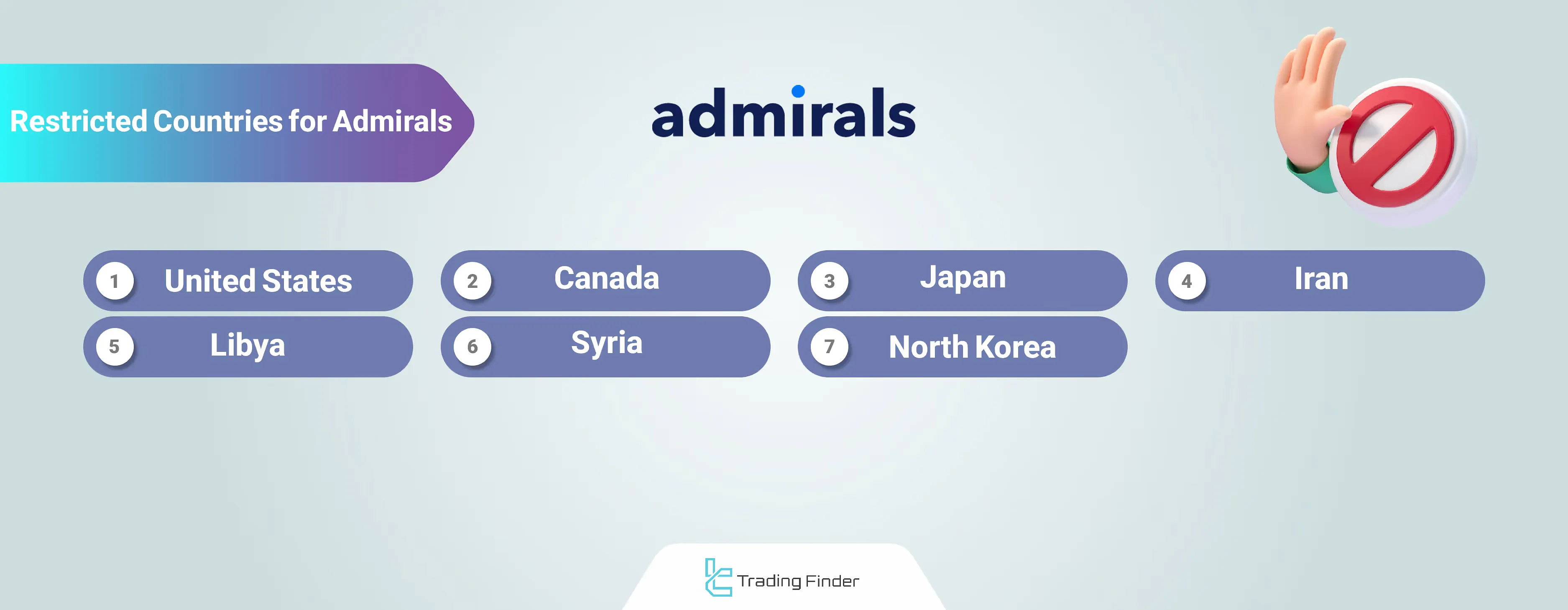 Admiral Broker Banned Countries