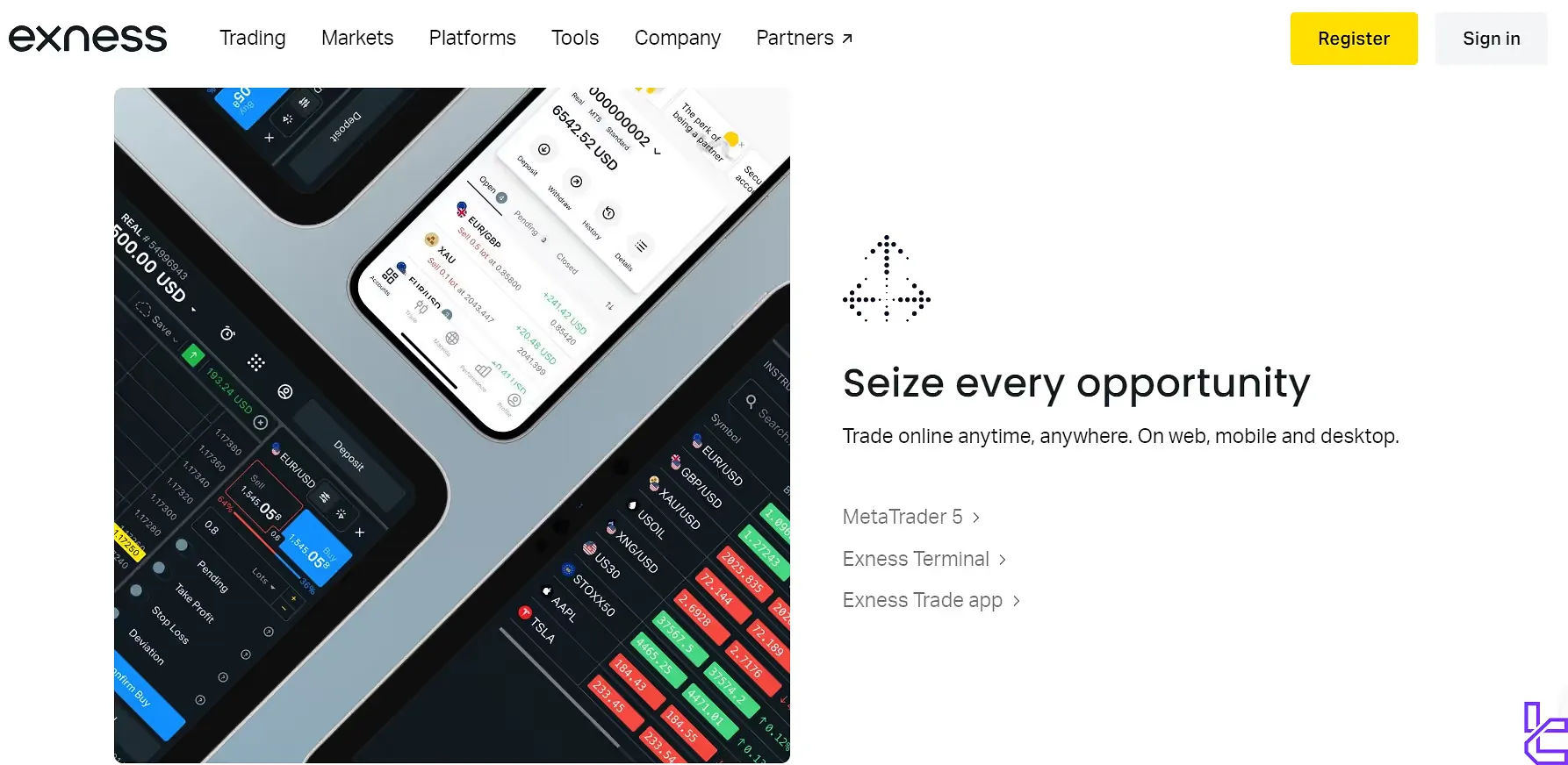 Exness Trading Platforms