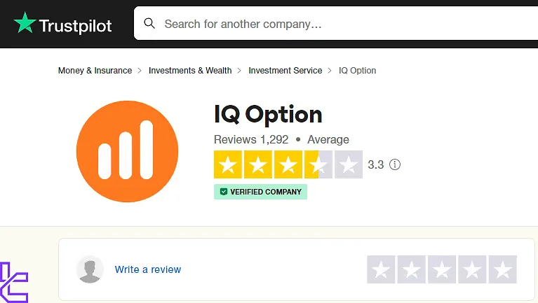 IQ Option trustpilot scores