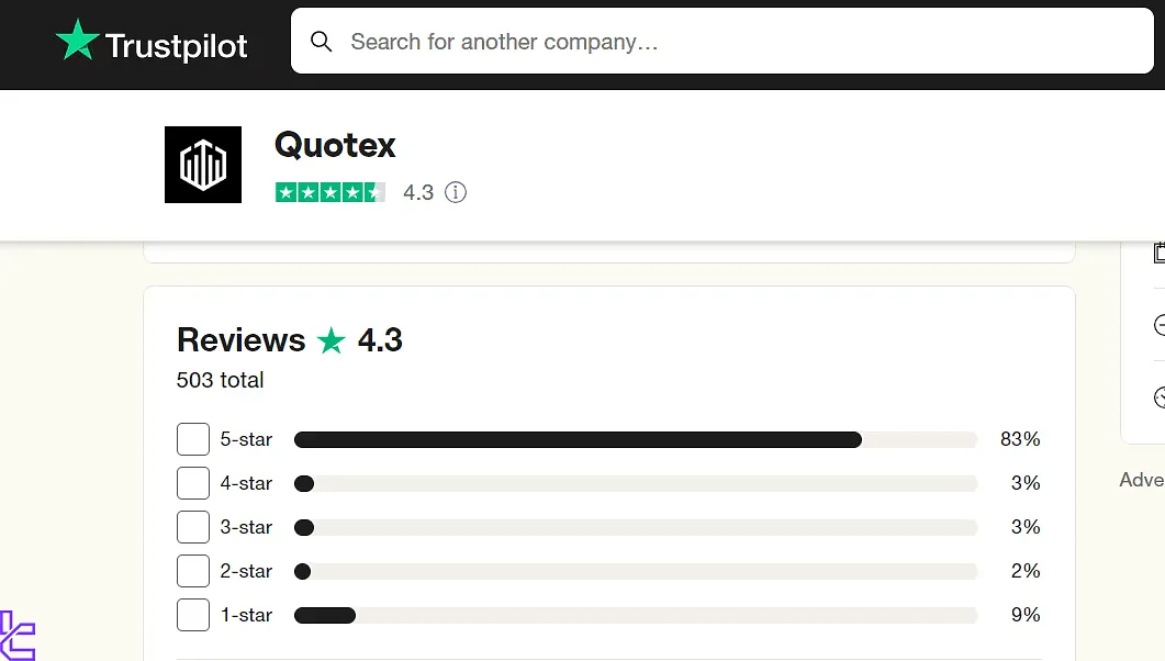 Quotex score on Trustpilot