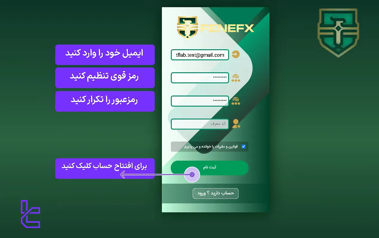 افتتاح حساب فنفیکس