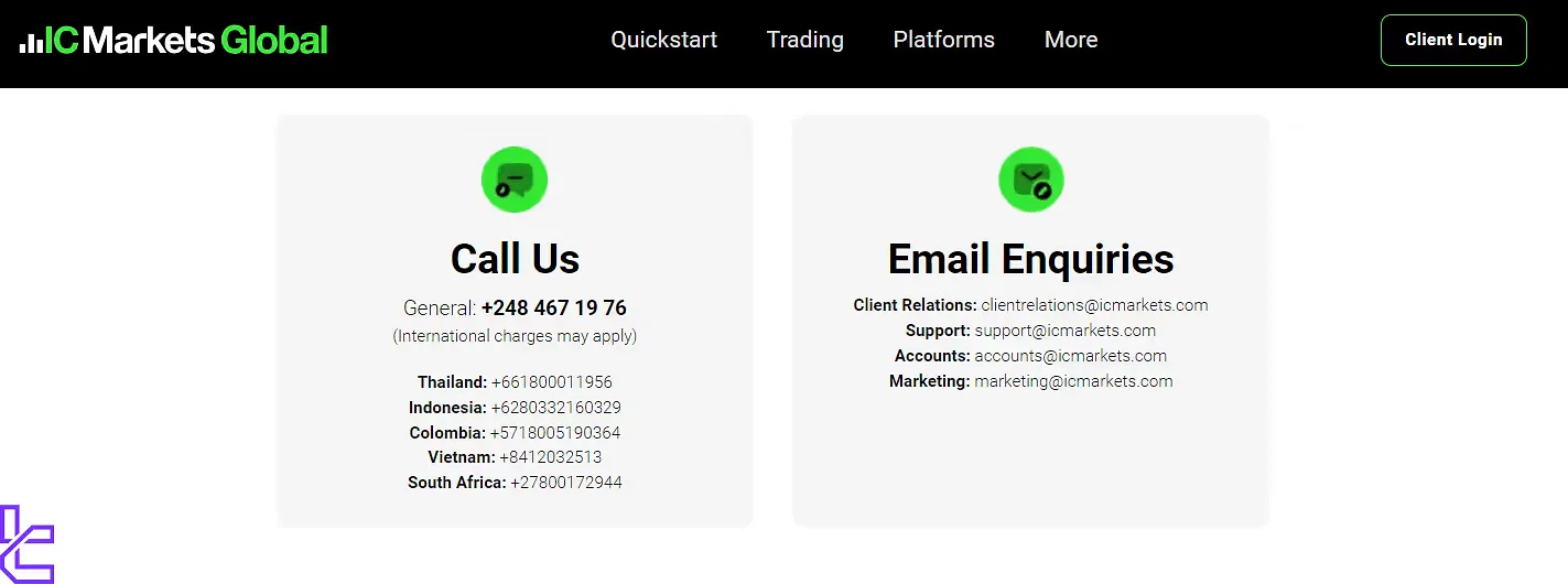 IC Markets Support