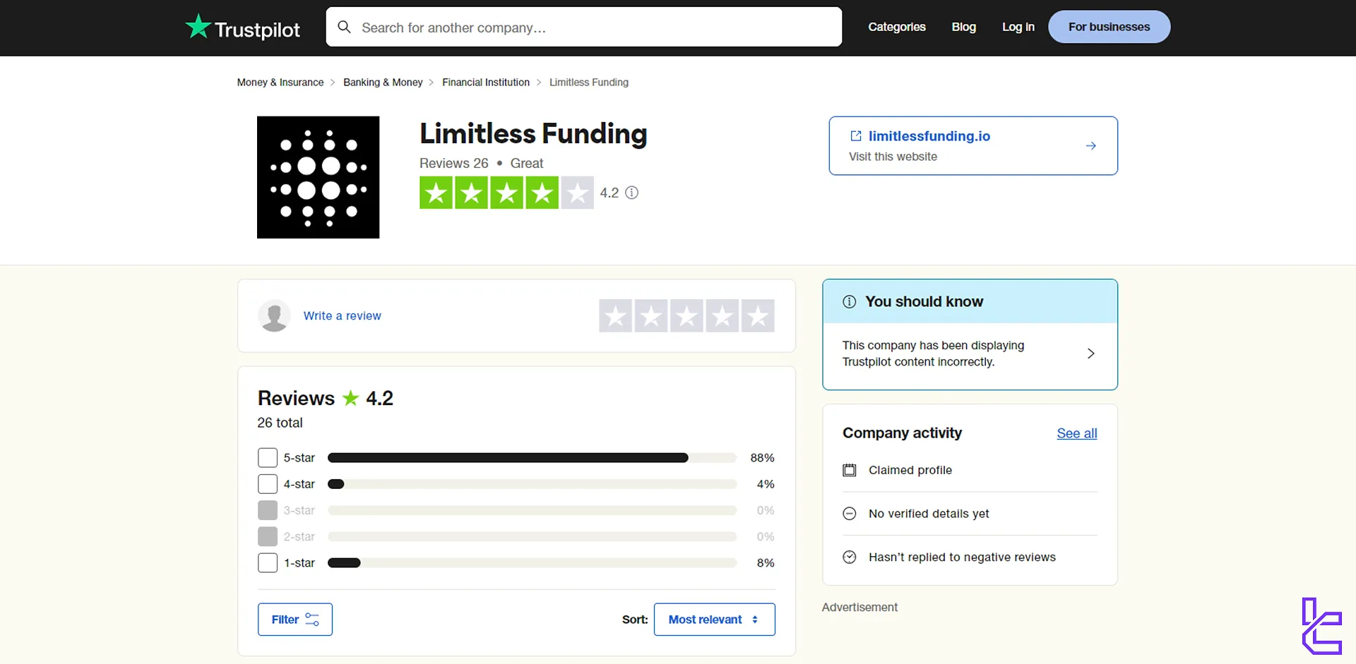 Limitless Funding Trustpilot score