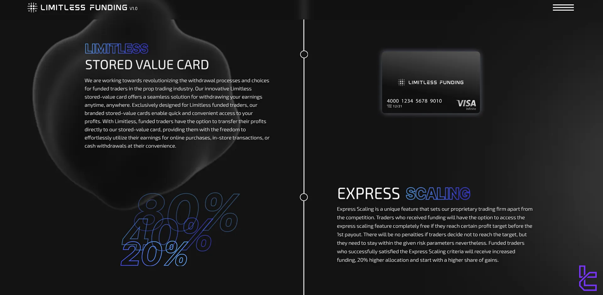 Limitless Funding stored-value card