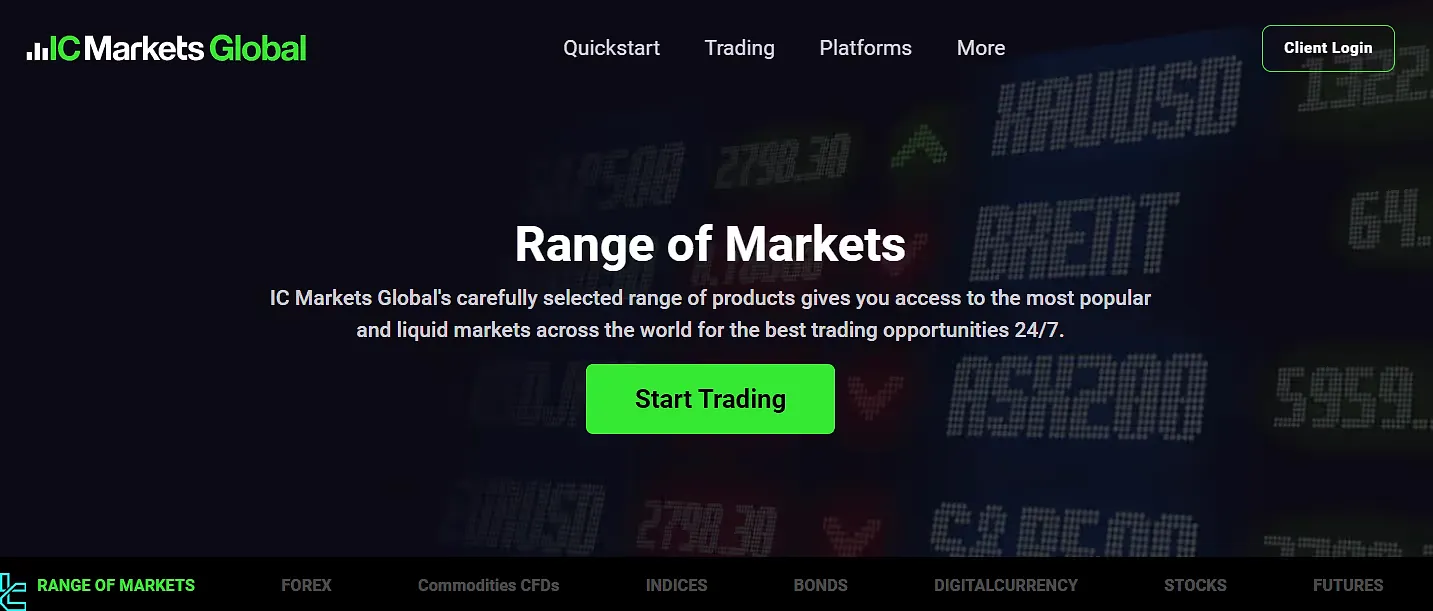 IC Markets tradable markets