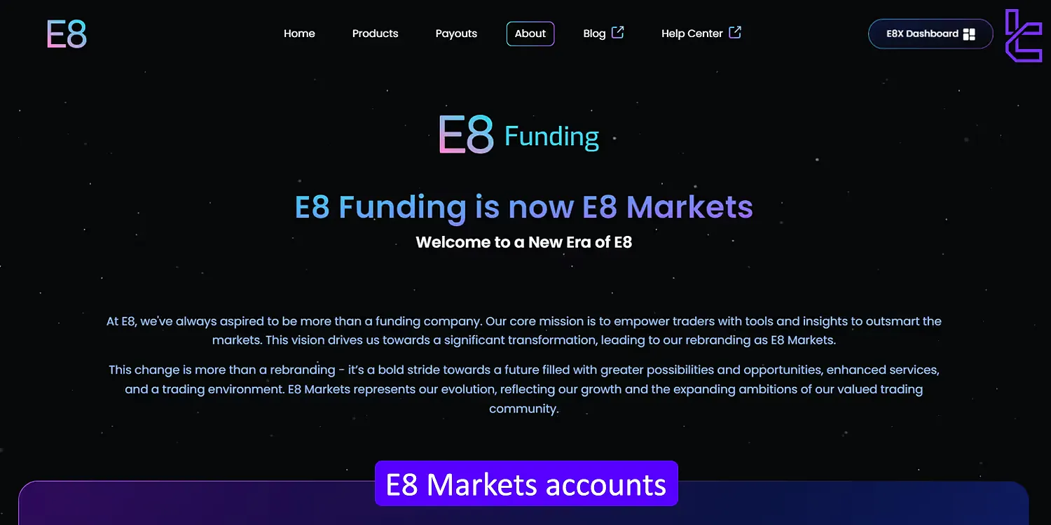 E8 Markets Accounts Review 2024