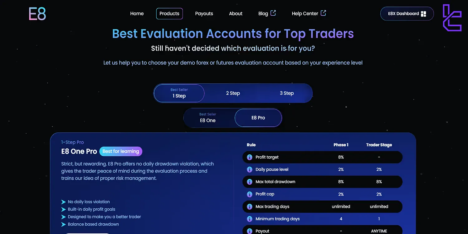 E8 Track account rules and features