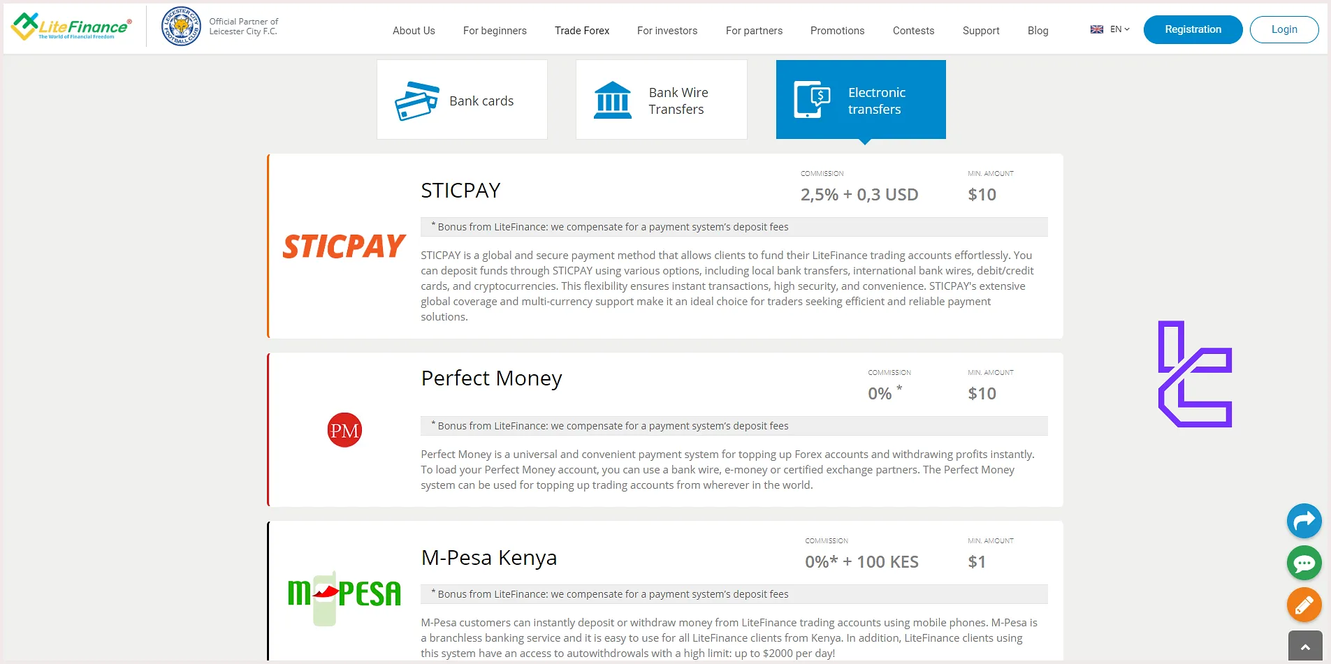 LiteForex Broker Payment Options